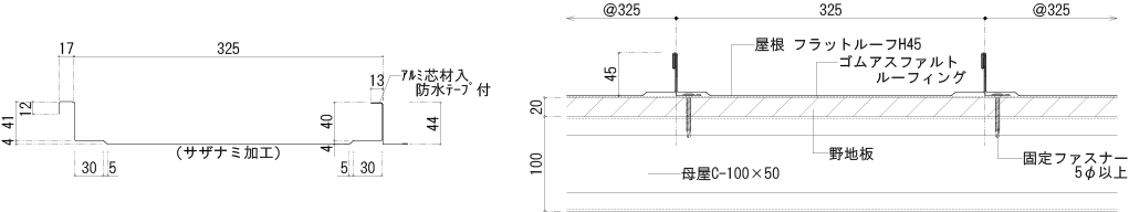 technical_r22_c2