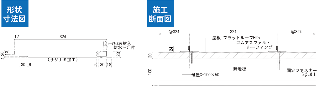 technical_r28_c2